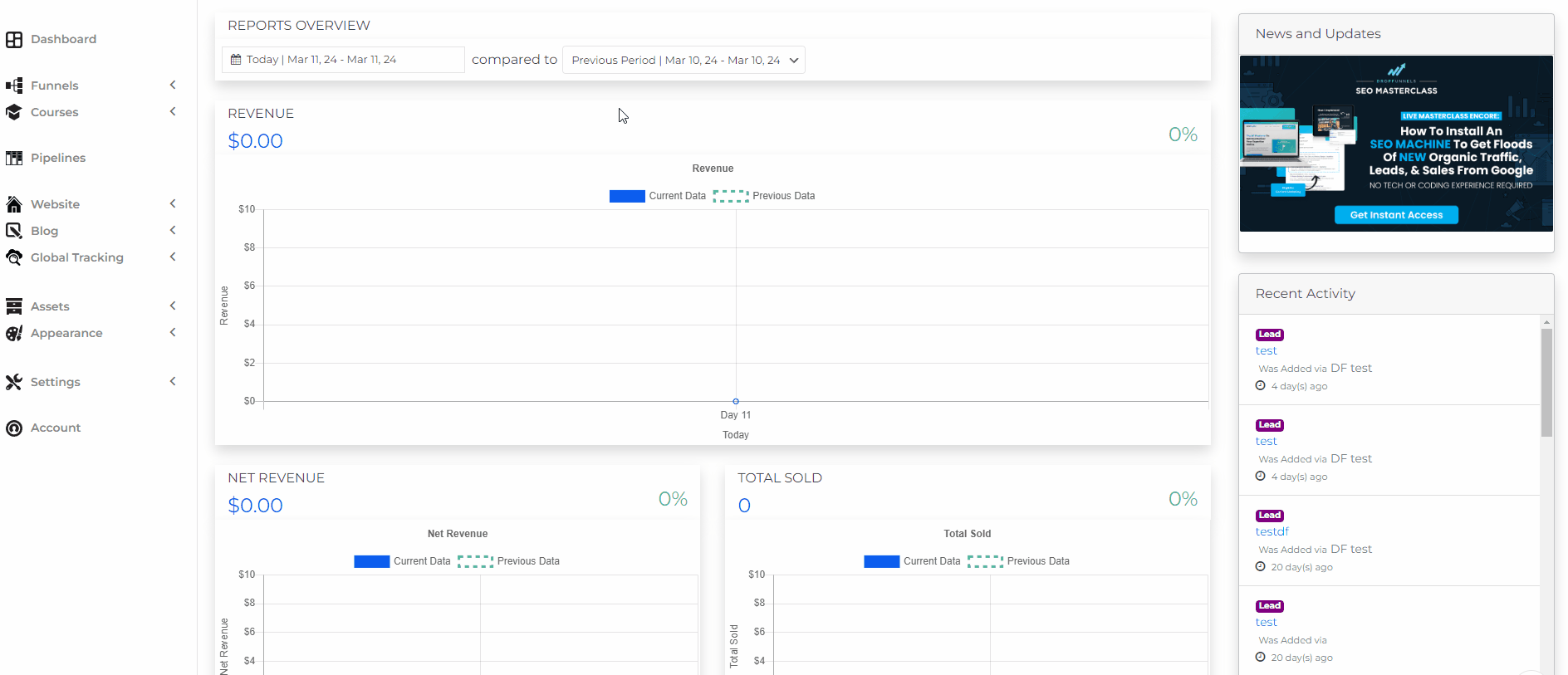 autoresponder to a specific product